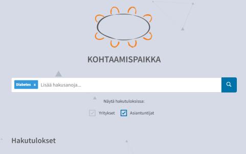com/ Tarjous sähköpostina (Markus Mäkelä) 2 Family Support House Listalla Family Support House Oy Toimitusjohtaja hanna.makiaho@fasuhouse.