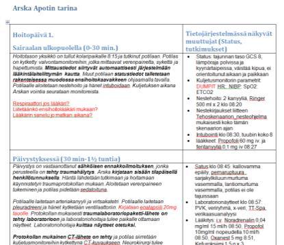 Toiminto/yksikkö Toimija/palvelu PTH 34 29 29 29 32 22 31 38 8 5 38 6 49 48 38 39 39 33 7 32 25 36 24 43 33 7 24 35 22 21 27 22 12 19 18 37 9 25 7 47 48 21 1 1 5 Potilas x x x x Perusterveydenhuollon