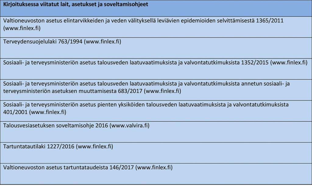 Taulukko 1. vonnan tulee perustua. Tartuntatautilaissa on puolestaan säädetty tiedonsaantivaltuuksista epidemian havaitsemiseksi, selvittämiseksi ja torjumiseksi.