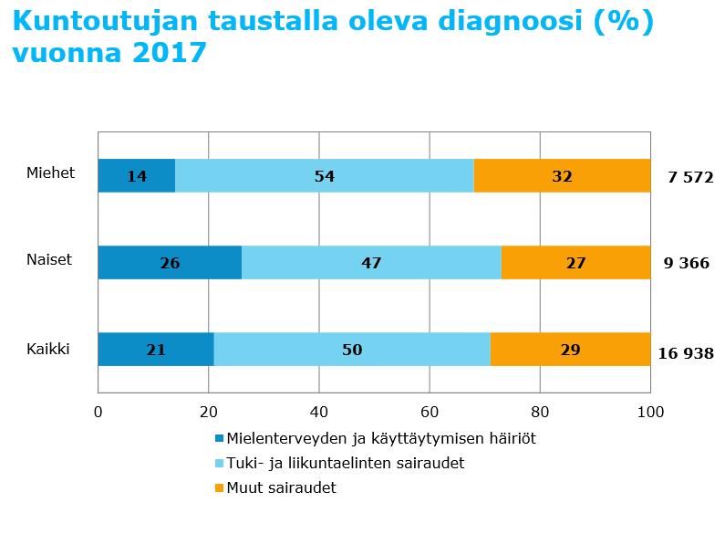 33 LÄHDE:
