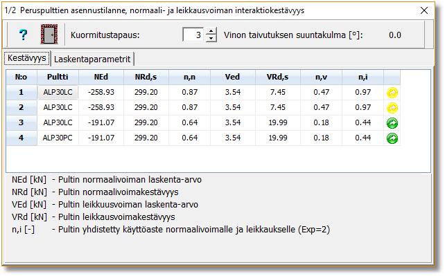 23 Ikkunassa 1/2 on jälkivalupoikkileikkauksen yksittäisten pulttien asennustilanteen kestävyys normaalivoimalle ja leikkaukselle. Leikkausvoiman kestävyyteen on laskettu pultin taivutuksen osuus.