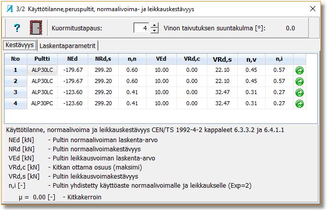 Kestävyyksien yhteisvaikutus n,i n,n 2 + n,v 2 1,00.