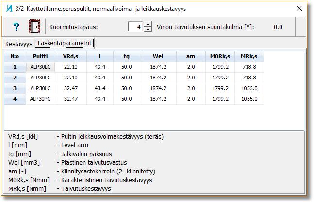 Ikkunan 3/2 toisella välilehdellä on leikkauskestävyyden laskennassa käytetyt parametrit. Kuva 17. Käyttötilanne jälkivaluleikkaus. Pultin kestävyydet ja yhdistely 5.