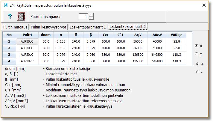 Kuva 21. Käyttötilanne. Pultin leikkauskestävyyden laskentaparametrit pääakseleiden suuntaan 5.