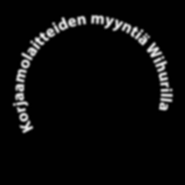 huoltoon Käy