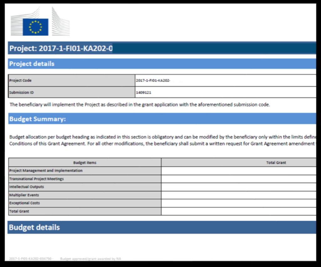 Hankespimus Grant Agreement (hankkeen spimus) + LIITTEET (1) Annex I General cnditins Yleiset ehdt Part A: Legal and administrative