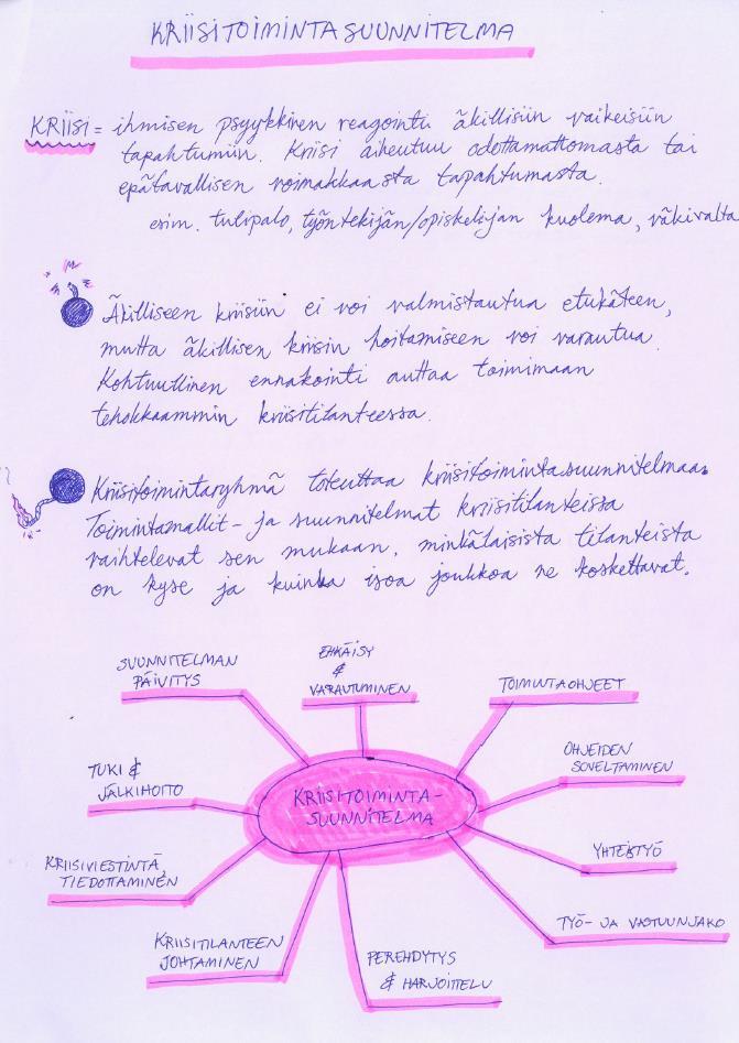 23 LIITE 7 OPISKELUHUOLLON TREENIVIIKON POIMINTA