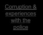 & experiences with the police