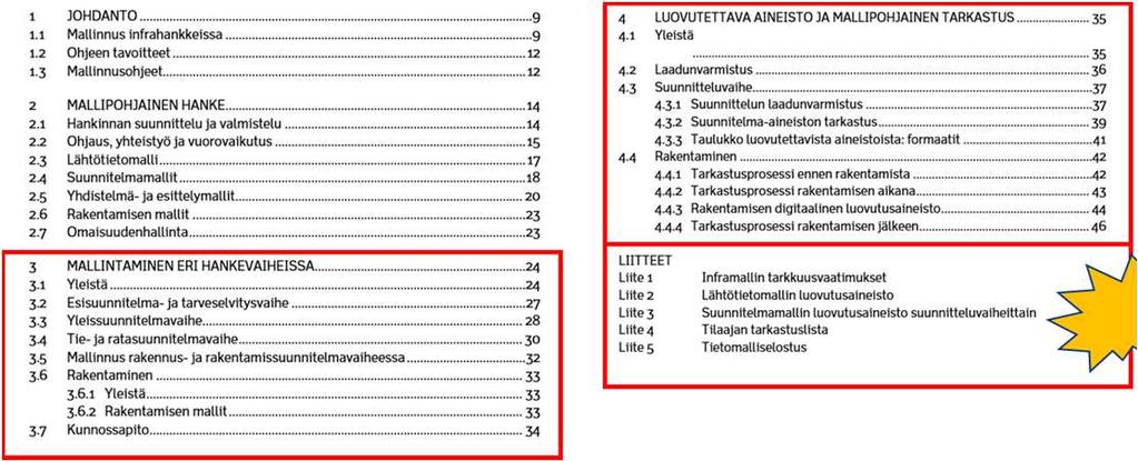 Miten käytännössä?