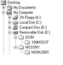 Memory Stick -korttiin tallennettujen kuvien katseleminen tietokoneessa Kuvatiedostojen tallennuskansioiden ja tiedostojen nimet Videokameran tallentamat kuvatiedostot ryhmittyvät kansioihin