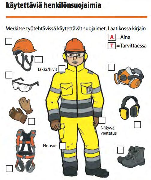 Mitä henkilönsuojaimia käytetään aina