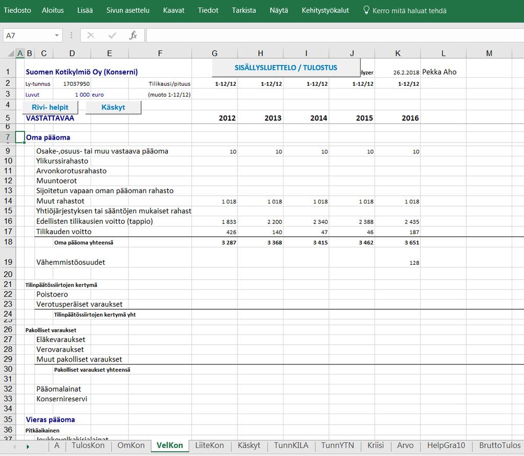 Taulukoissa TulosKon, OmKon ja VelKon voidaan käyttää 1