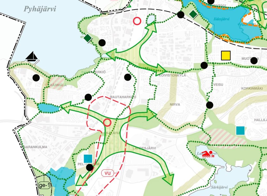 kulttuuriympäristöarvot, joita on käsitelty edellä. Asukkaiden lisäksi aluetta käyttävät myös muutamat urheiluseurat ja yhdistykset.