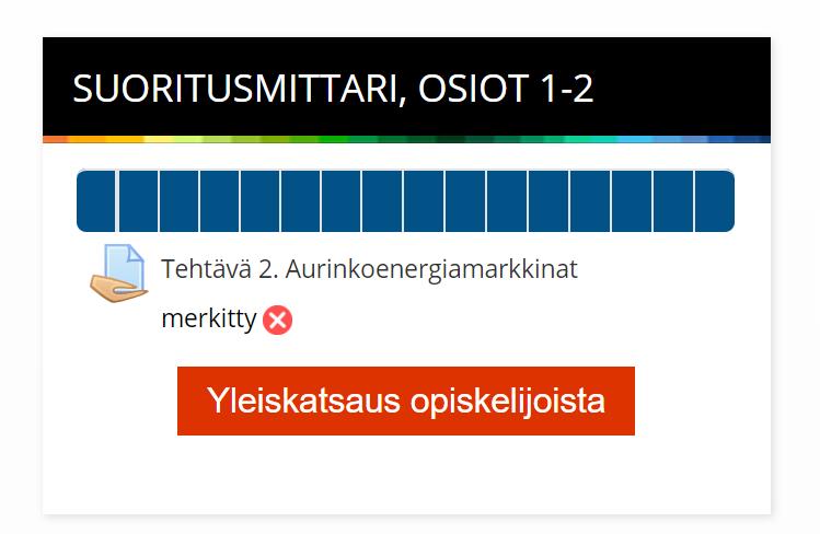 Kuva 2: Suoritusmittari kertoo sekä opiskelijalle että opetta jalle oppimisen etenemisestä.