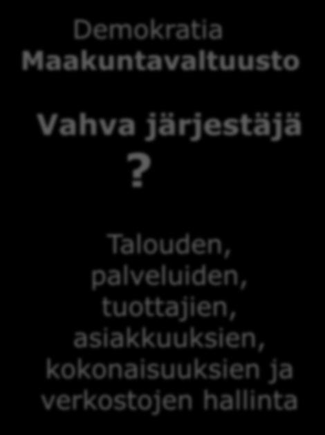 Vahva valtio - ohjaa