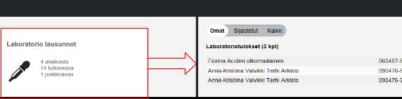 Omat tai sijaistetun määräämät tutkimukset Acuten sijaistamis toiminnolla voidaan kertoa, että käyttäjä hoitaa määritellyllä aikavälillä toisen käyttäjän työlistaa.