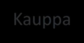 Kauppakeskusbarometri 2018 Verkkokauppa pitää saada keskuksen toimintamalleihin Tuotemyynti pienenee, palvelut kasvaa Kauppa keskittyy kivijalasta kauppakeskuksiin Digitaalisen markkinoinnin