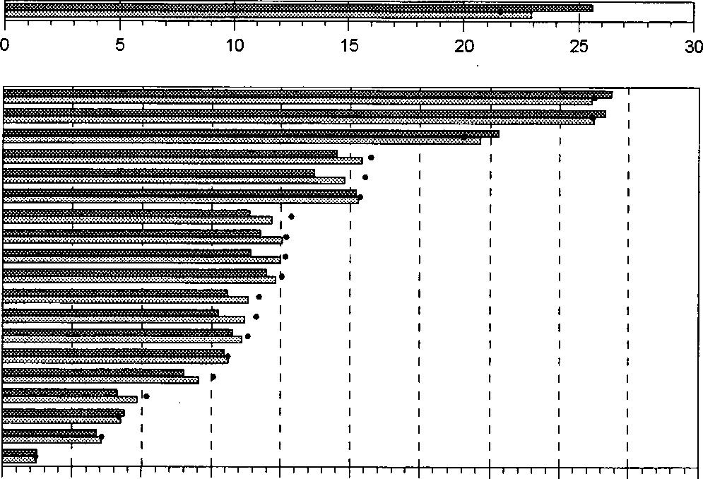 13 Väestö Vuoden 2003 lopussa Suomen 5 219 732 asukkaasta yli 23 % asui Helsingin seutukunnassa (1 216 308 asukasta). Helsingin ohella Tampereen ja Turun seutukunnat ovat Suomen väkirikkaimpia.