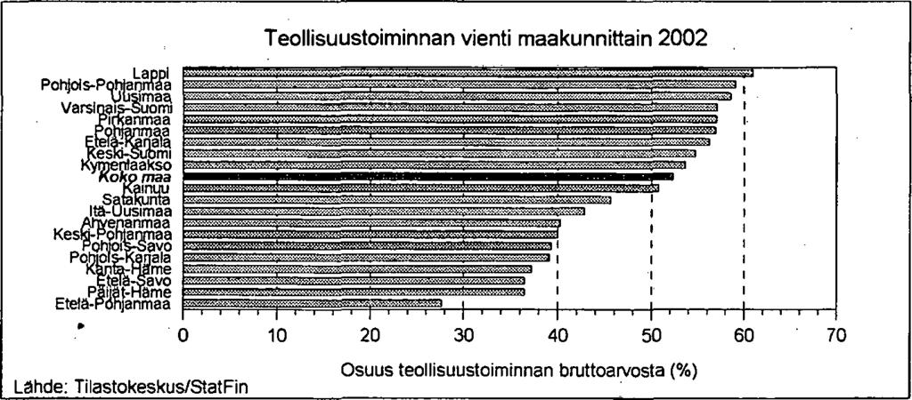 61 Kuva 3.39.