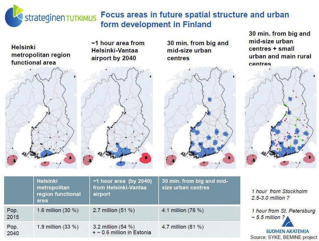 5.3 KANSAINVÄLINEN LENTOKENTTÄKAUPUNKI SEUDUN KASVUN MOOTTORINA Vantaa on Suomen merkittävimmän kansainvälisen lentokentän kotikaupunki.