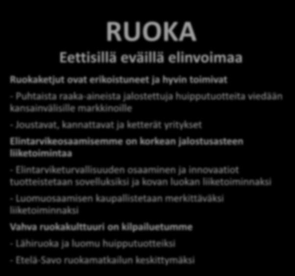 ETELÄ-SAVON KÄRKIVALINTA ON RUOKA, KOSKA.