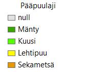 Pääpuulaji,