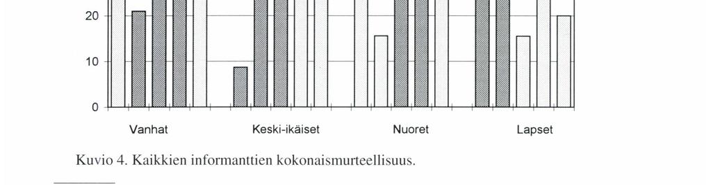 Havainnollistan tätä problematiikkaa yhdellä esimerkillä.