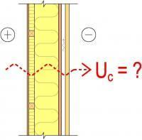 U-arvo tarkoittaa lämmönläpäisykerrointa,
