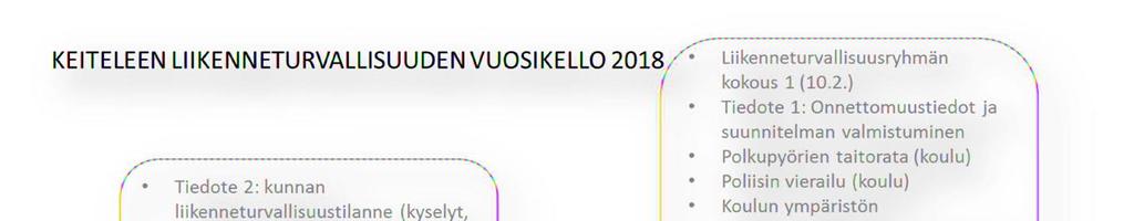 Liikenneturvallisuustyön kehittäminen Kasvatus, koulutus ja tiedotus Liikennekasvatuksella pyritään vaikuttamaan ihmisten käyttäytymiseen ja valintoihin liikenneturvallisuutta parantavasti.