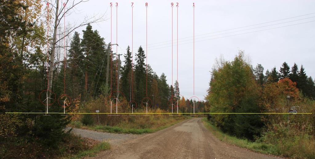 Kuva 51. Valokuvasovite kuvauspaikka 6. Näkymä Säilynperältä lähimpien asuinrakennusten luota Säilyntie 209.