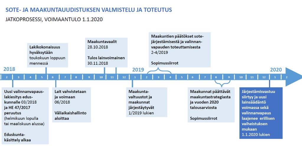 Onnistuva Suomi tehdään lähellä 12 Finlands