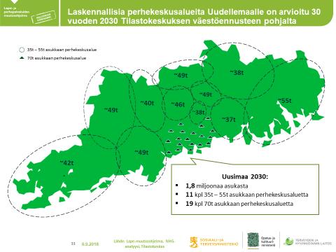 6.1 Perhekeskusten asemoituminen maakunnan alueella LAPE kehittämistyön tuloksena Uudenmaan alueelle ehdotetaan 30 perhekeskusaluetta, joiden väestöpohja vaihtelee pääkaupunkiseudun 70 000 asukkaan