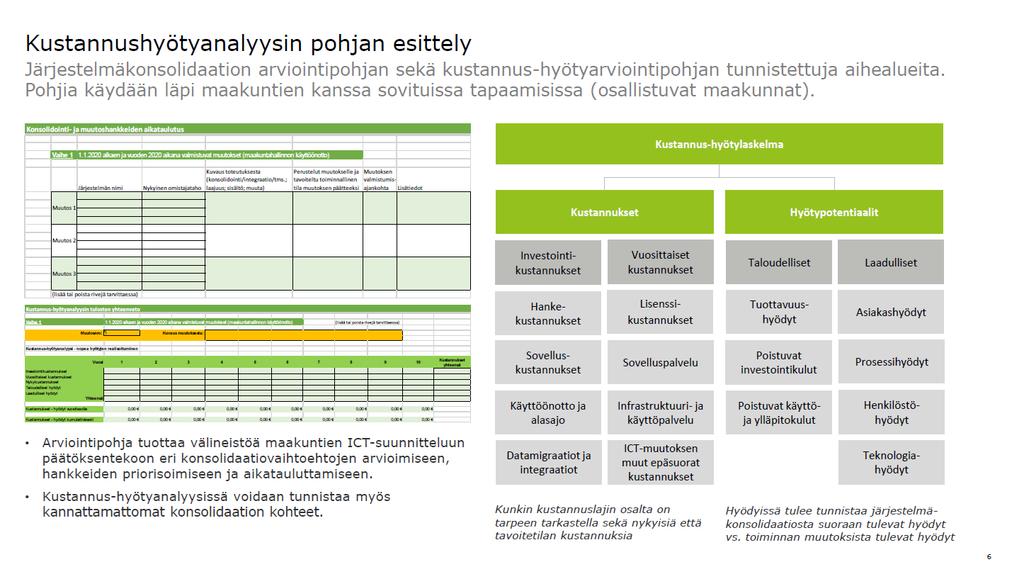 APTJ kustannushyötyarvioinnin mallit 14