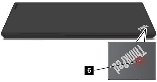 4 6 Järjestelmän tilan merkkivalot Tietokoneen kannen ThinkPad-logo ja virtapainikkeen keskiosa toimivat järjestelmän tilan merkkivalona.