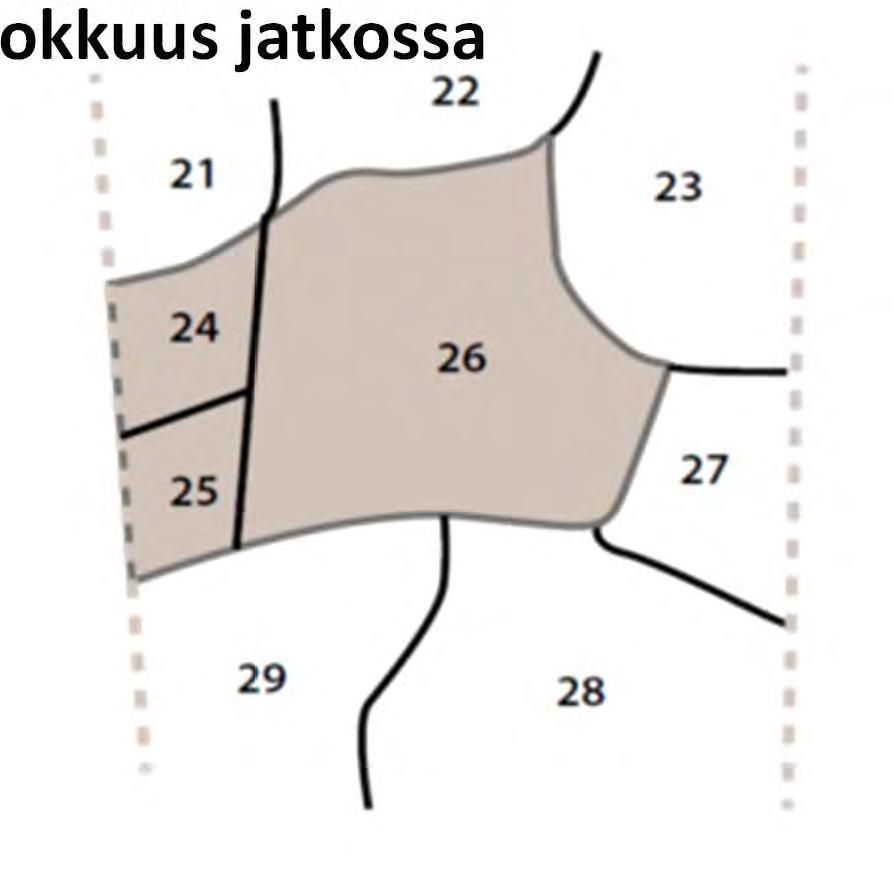 Metsän uudistaminen Tavoittele uudistamisessa toimivia kokonaisuuksia Pienialaisten kuvioiden