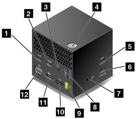 1 2 USB 2.0 -liitännät 5 USB 3.0 -liitäntä Näihin liitäntöihin voi liittää USB-yhteensopivia laitteita, esimerkiksi USB-näppäimistön, -hiiren, -tallennuslaitteen tai -kirjoittimen.