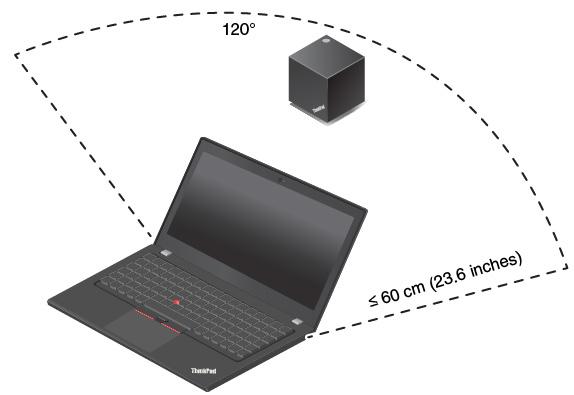 5. Jos käytettävissä on erillinen näyttö, kytke se telakointiaseman asianmukaiseen liitäntään (HDMI- tai DisplayPort-liitäntään).