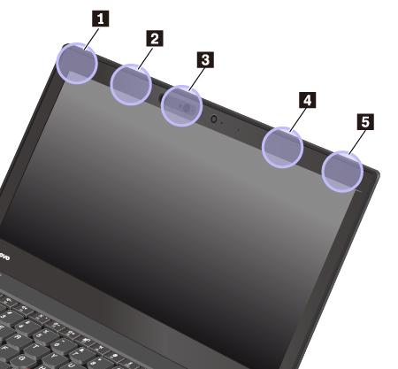 Seuraavassa kuvassa näkyvät tietokoneen antennien sijainnit.