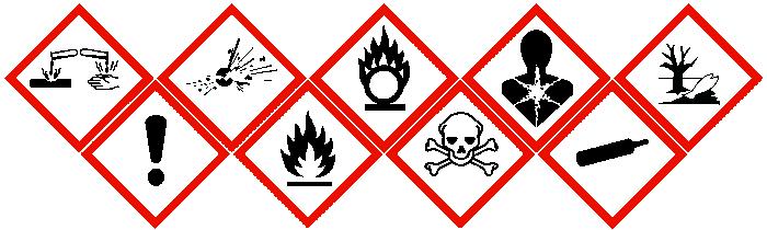 Kemikaalien merkinnät CLP-piktogrammit Siirtymäajat ovat ohi koulujen osalta? Vanhoja varoitusmerkkejä sai olla markkinoilla 1. kesäkuuta 2017 saakka.