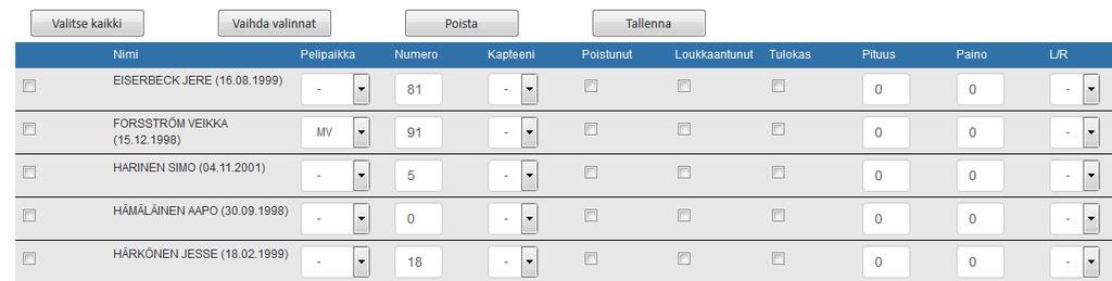 sivu 3 Sarjakokoonpano näyttää ruudulla tältä: Sarjakokoonpanossa voidaan tallentaa pelaajien perustiedot kuten pelipaikka, pelinumero, kapteeni, pituus, paino, kätisyys, jne.