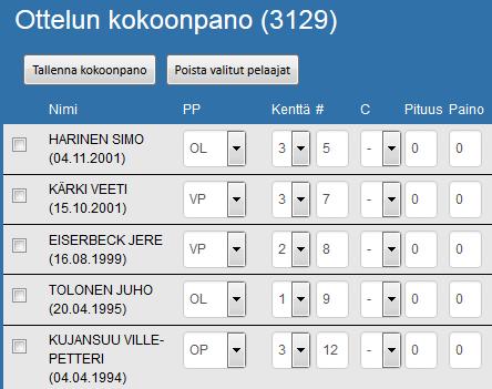 sivu 5 Ottelun kokoonpanossa pelaajilla pitää olla tiedot pelipaikasta, pelinumerosta ja missä kentällisessä pelaaja pelaa. Tämän lisäksi joukkueelle pitää ilmoittaa kapteeni.