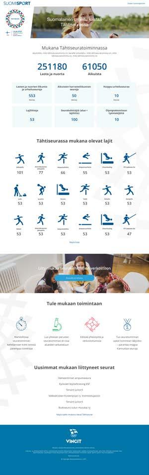 2. Etusivu Seuratori JULKINEN NÄKYMÄ KIRJAUTUNEEN