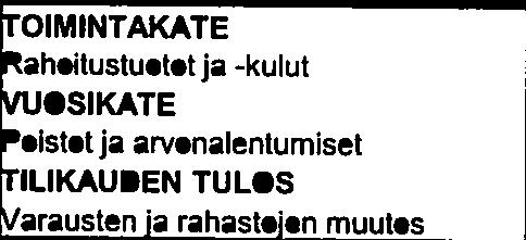 enkilästäkulut 3554 3 57 2Ö 5 5 39 2 5 4] 33 2,2 O/ ralvelujen.