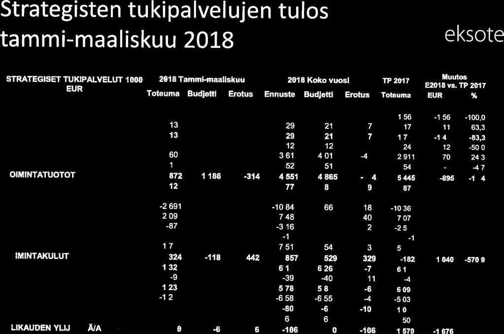 86 2 27 2 535 595 4 7 834 7 7 4q 34 92 5 49 2 35 d 29d 29 2 3 6 52 4 55 776 TP 6 26 4 585 6 55 694J Erotus 69 57 6 87 37,O3