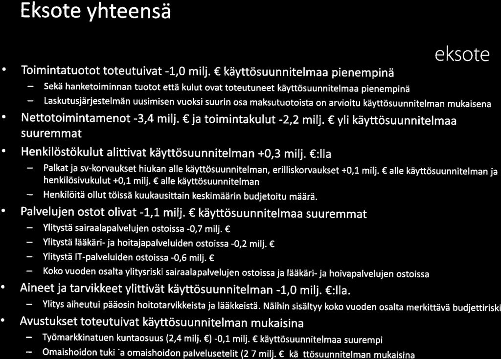 Eksote yhteensä Tammimaaliskuun tulos,4 milj. ylijäämäinen (3,4 milj. käyttösuunnitelmaa heikompi) eksote O Toimintatuotot toteutuivat, milj.