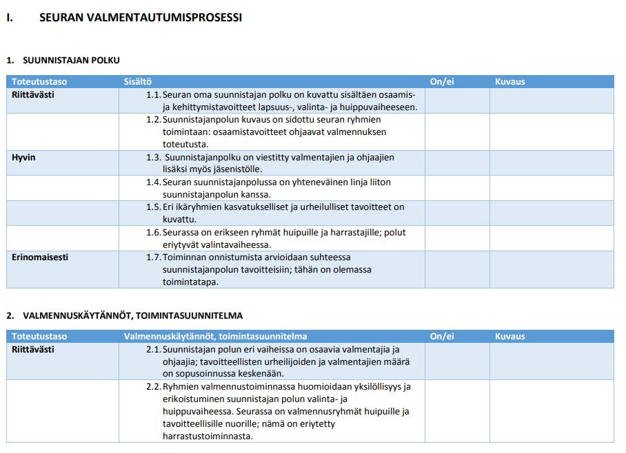 Huippuseurakriteerit