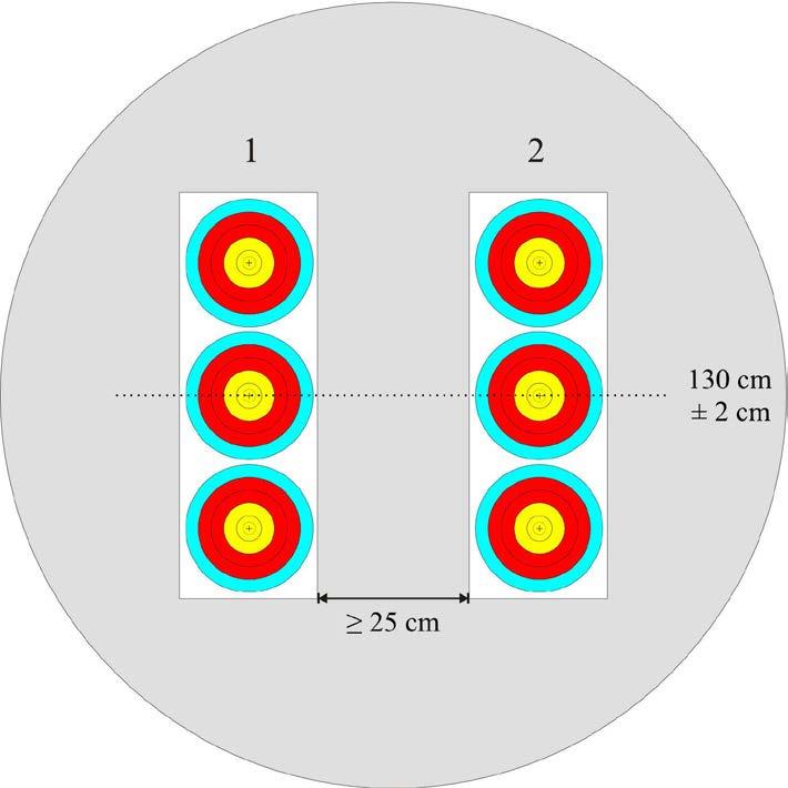 Appendix1) (palaa artiklaan 7.2.4.1.3) Kuva 3_15: Kahden pystyspotin sijoittelu  Appendix1)