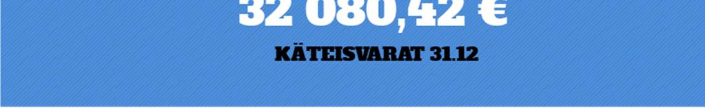 Poistojen määrä nousi 46 %, koska Koneet ja kalusto sekä varusteet päätettiin hallituksen päätöksellä poistaa kokonaan.