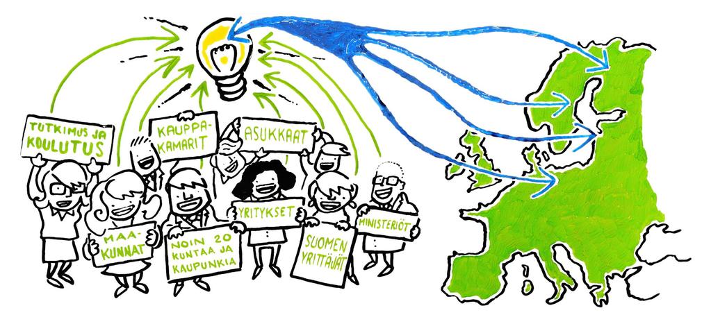 Suomen kasvukäytävä Pohjoisen Euroopan