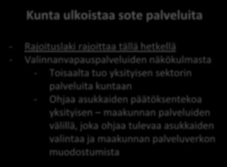 ULKOISTAA KUNNAN SOTE PALVELUT VAI EI?